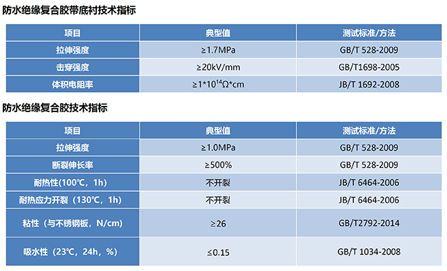 防水绝缘胶带