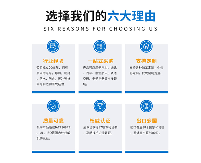 硅橡胶玻璃纤维管