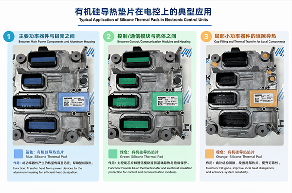 欧洲电控客户应用:沃尔兴有机硅导热垫片在ECU中的绝缘导热与填隙应用 欧洲电控客户应用:沃尔兴有机硅导热垫片在ECU中的绝缘导热与填隙应用