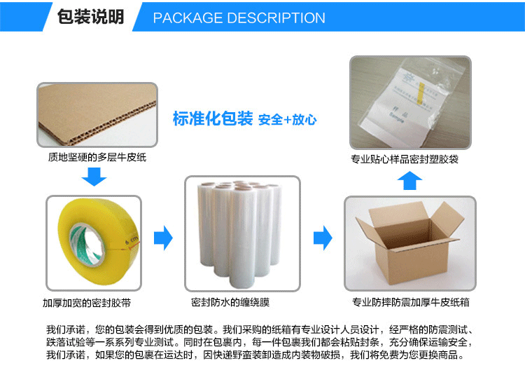 SBRS-125G(2X)(3X)(4X) 环保双壁管