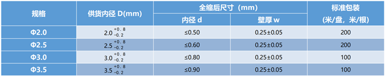 TZRS-PTFE260(1.7X)(4X) 铁氟龙 PTFE 热缩管