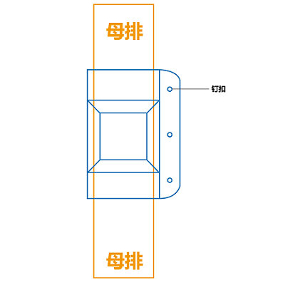 I型母线接点防护盒特点与技术指标介绍