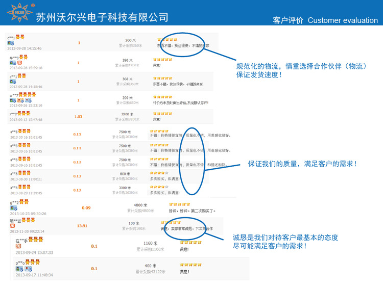 MS-VLO 军标级高温耐油热缩标识管