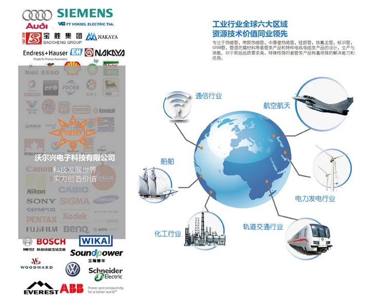 热烈庆祝沃尔兴与25个国家的客户合作成功