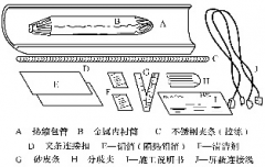 电缆线路为什么会用到热缩管