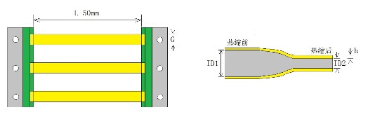 沃尔兴标识产品知识详解