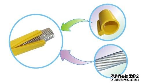 RUBNS-OLC 卡扣式硅橡胶绝缘护套管