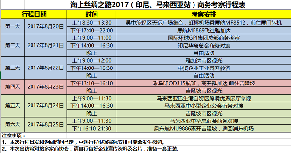 沃尔兴2017海上丝绸之路商务考察之旅！