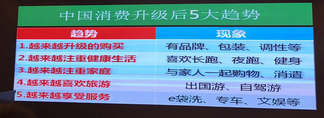 沃尔兴参加2017年吴中区商务局培训会! 沃尔兴参加2017年吴中区商务局培训会!