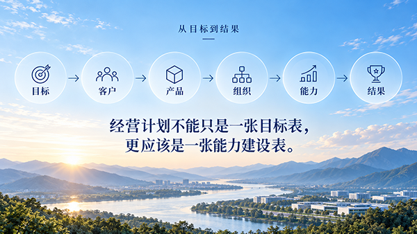 穿越周期，持续进化 ——写在沃尔兴20周年前夕